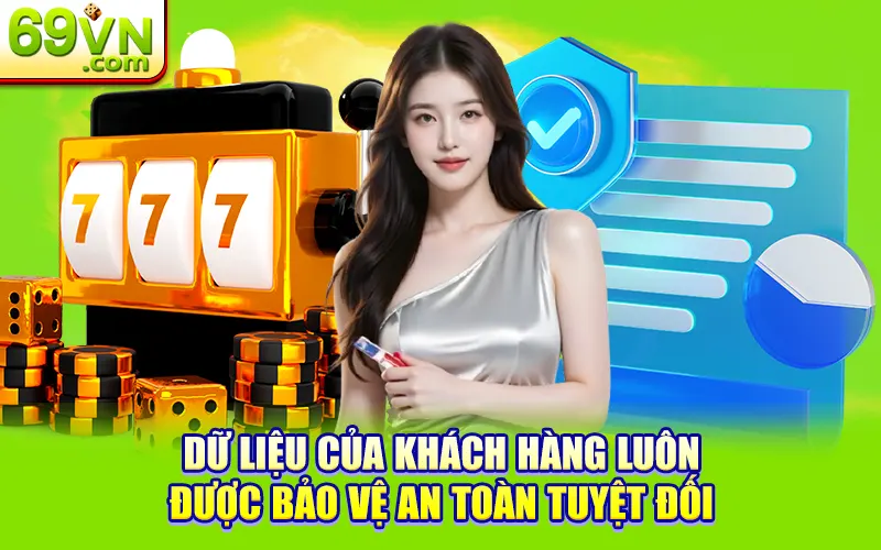 Quyền Riêng Tư 69VN - An Toàn Dữ Liệu Cá Nhân 100% 2 Quyền riêng tư của khách hàng luôn được bảo vệ an toàn tuyệt đối