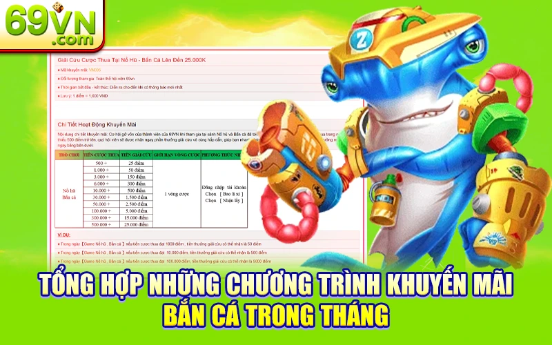 Những Khuyến Mãi Bắn Cá 69VN Hot Nhất Tháng Này 2 Tổng hợp những chương trình khuyến mãi bắn cá trong tháng