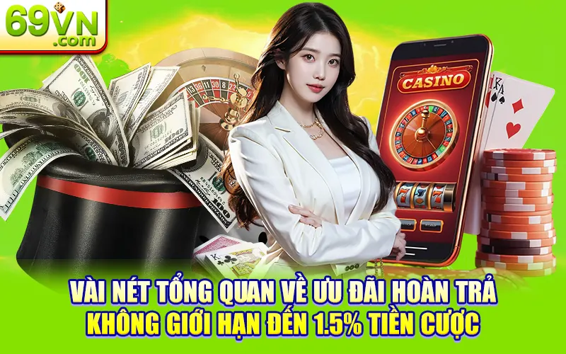 69VN Hoàn Trả Không Giới Hạn Đến 1.5% Tiền Cược 1 Vài nét tổng quan về ưu đãi hoàn trả không giới hạn đến 1.5% tiền cược